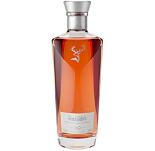 Glenfiddich: 30 Jahre - Suspended Time 2022 - Single Malt Whisky 0.7 L