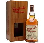 Glenfarclas Vintage 1974 Summer 2016 0,7 Liter 42,7 % Vol.