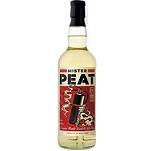 Mister Peat: Original - Heavily Peated Lowlands Single Malt 2023 0.7 L