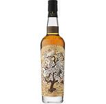 Compass Box: Spice Tree Extravaganza - Blended Malt Whisky - 2017 Edit